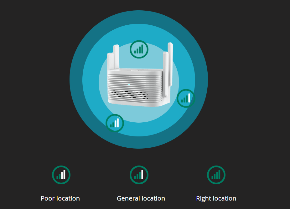 AC1200 Wi-Fi Range Extender 4 20220708134219