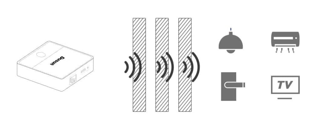 6 1