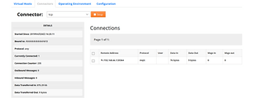 How to Connect Gateway to MQTT-Apache-Apollo Server 23 Connector