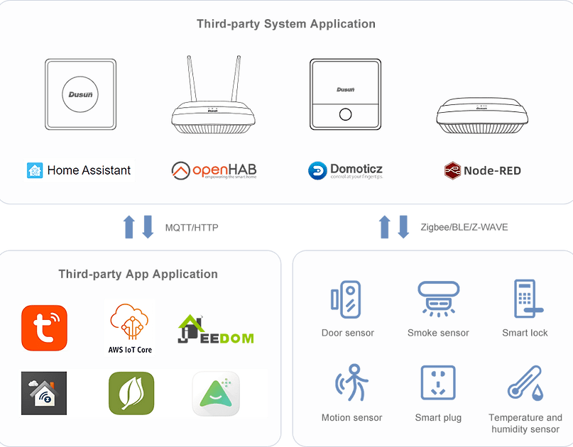 Harnessing IoT for Predictive Maintenance: Anticipate, Prevent, Excel 6 DM 20220705162711 002