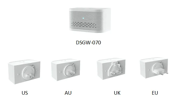 DSGW-070 Smart Plug and Play Gateway