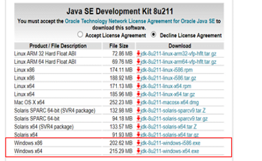 Download and install JDK