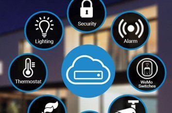 Programmable Wireless Gateway