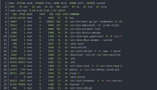 RB Gateway 14