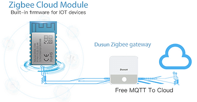 How to Build a DIY Zigbee Gateway 2 Zigbee 1