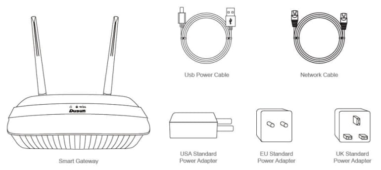 dsgw 020 package list