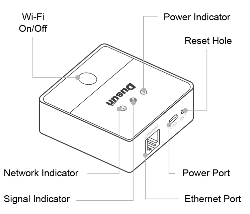 DSGW-030 Smart Home Automation Gateway 9 dsgw 030 home automation gateway external Interfaces