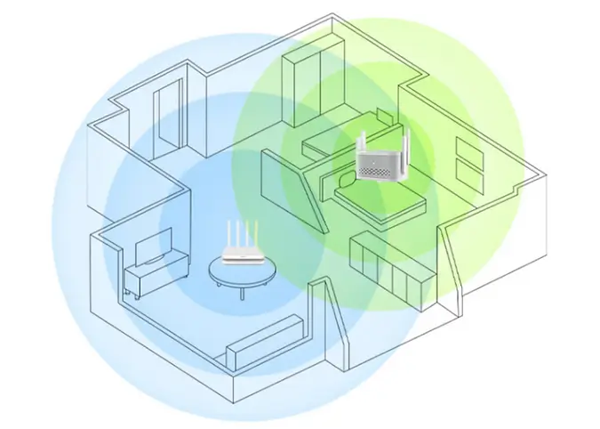 AC1200 Wi-Fi Range Extender 2 dsgw 072 2