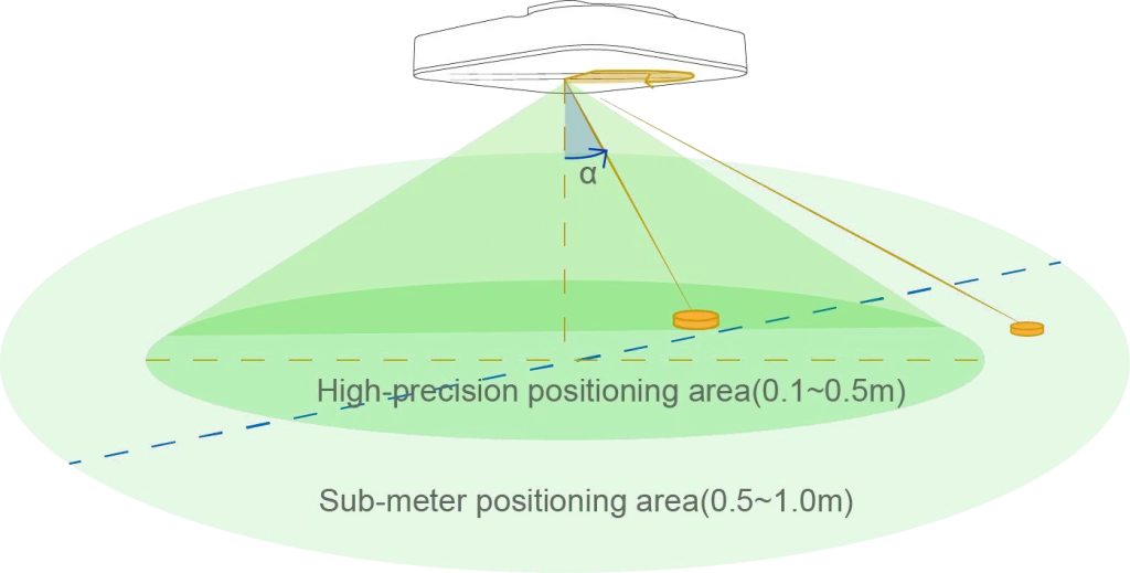 image22