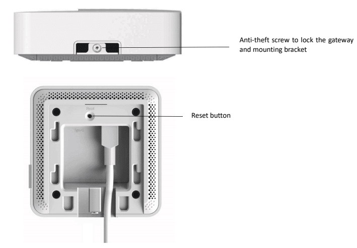 physical interfaces of DSGW-091 linux iot gateway