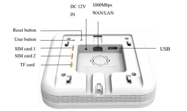 DSGW-230 Edge PoE Gateway