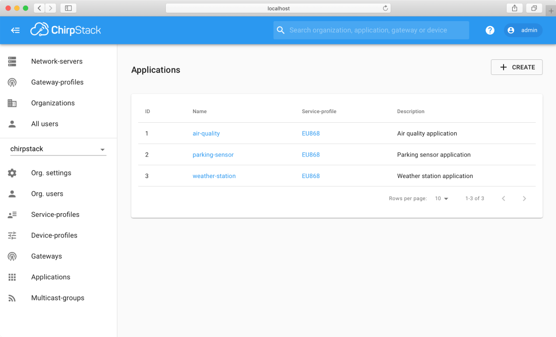 ChirpStack Network Server