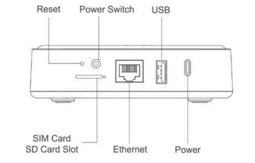 DSGW 211 enocean gateway