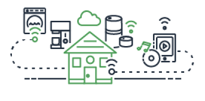 AWS LoRaWAN Gateway use IoT in Home automation