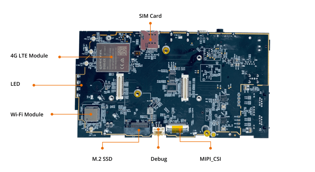 Top of DSGW-290 RK3568 Gateway board