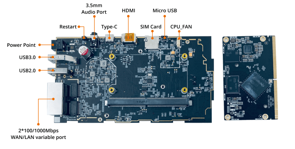 front side of DSGW-290 PCBA Board