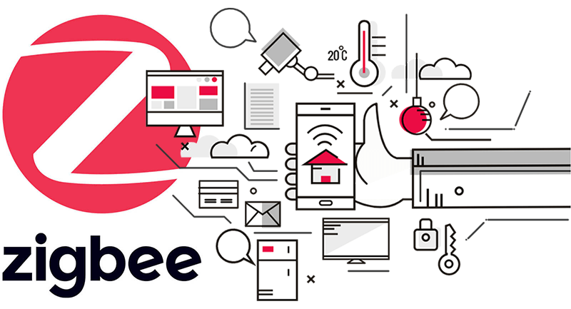 Wat is Zigbee