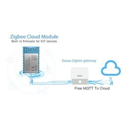 Zigbee Cloud Module