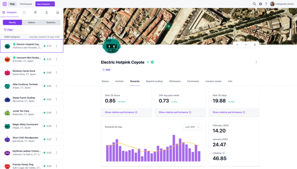 Hotspotty dashboard