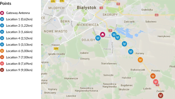 LoraWAN Gateways: How Far Can They Transmit? 1 image 7