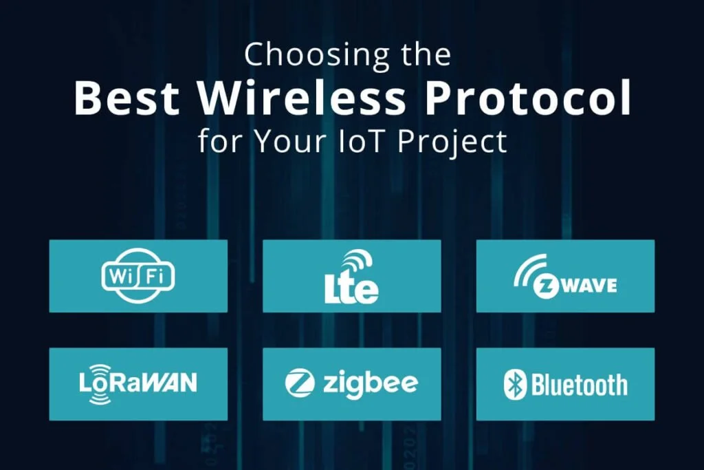 Visão geral dos protocolos de rede IoT sem fio e como escolher