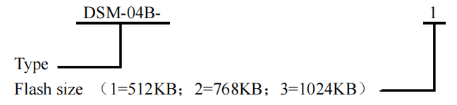 d17d5b3fed72a110f559d98eecd7a6a