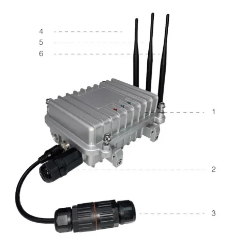 iTWire - D-Link debuts DWM-3010 5G NR M2M Industrial Gateway