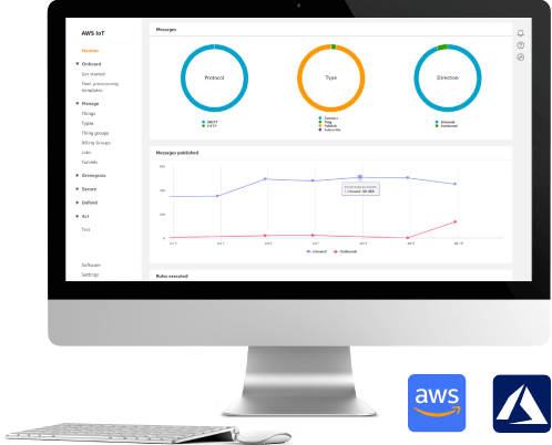 Seamless Device Management 1