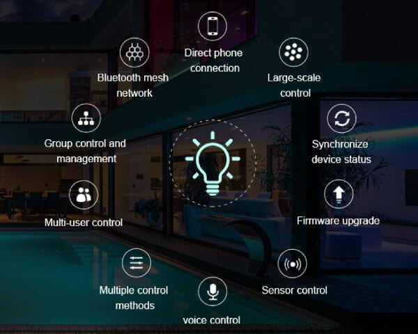 Dusun IoT Releases Multi-Protocol KNX Gateway: Streamlining Building Automation and Driving Sustainable Energy Use 6 bluetooth mesh lighting control