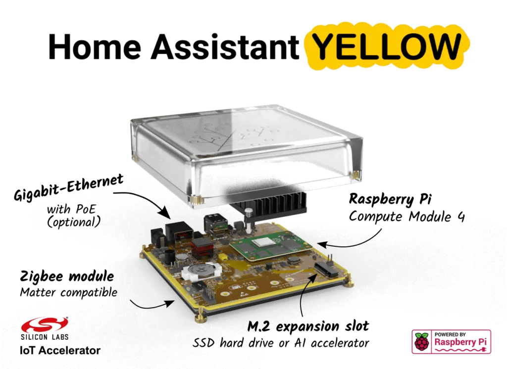 home assistant yellow