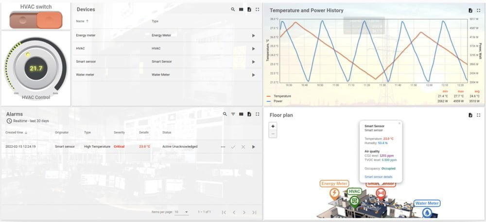 thingsboard iot gateway for smart office