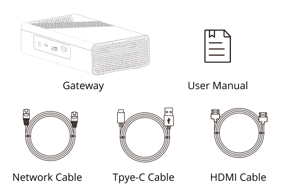 DSGW 290 Package List New