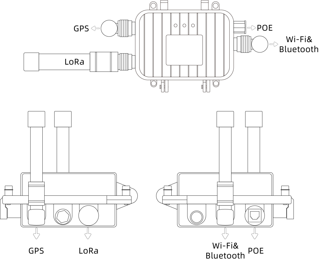 interface of LoRaWAN Gateway Outdoor