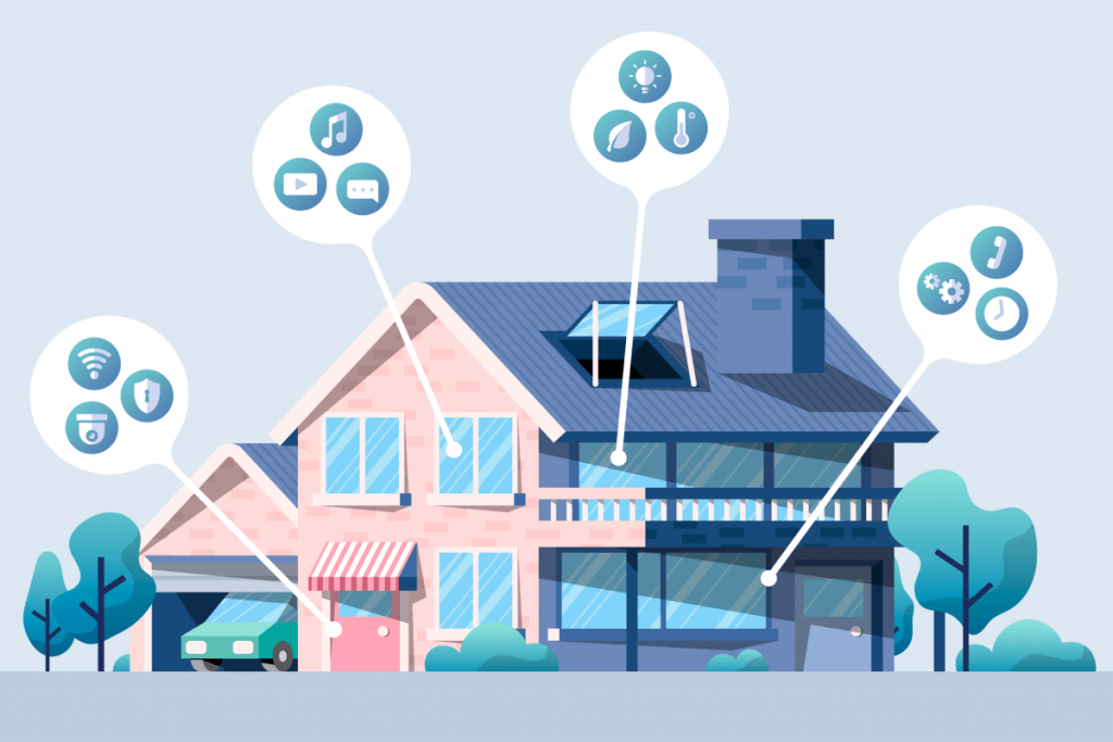Home Automation Using IoT: How to Make a Smart Home Solution Quickly 6 Smart Home Automation Projects Using Raspberry Pi is there a better alternative