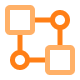 Strong Compatibility iCON