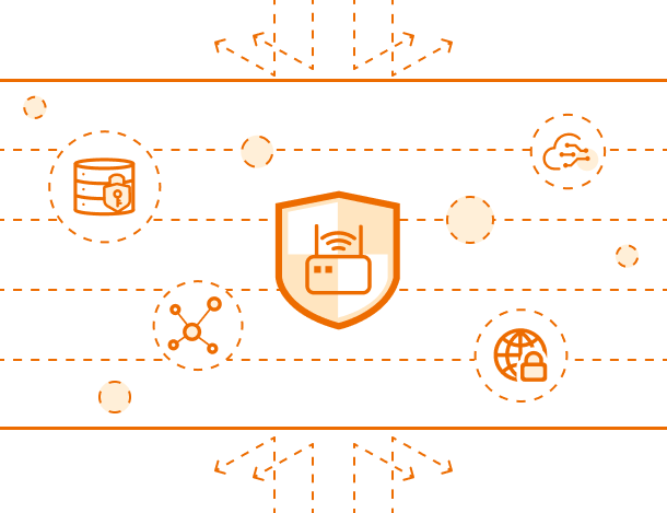 complete edge security
