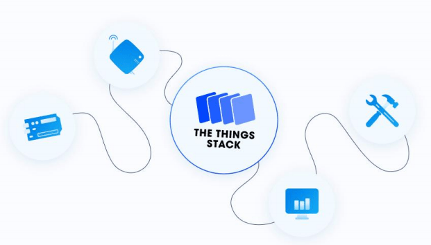 LoRaWAN Gateway Outdoor connect to the things stack