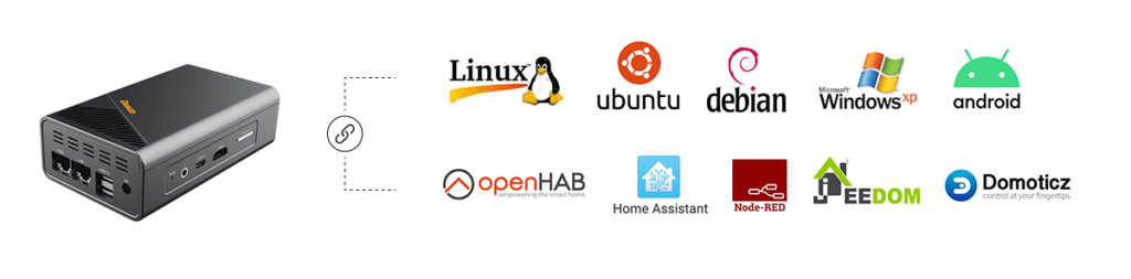 Smart Home Automation Projects Using Raspberry Pi, is there a better alternative? 3 dusun pi4 app platform