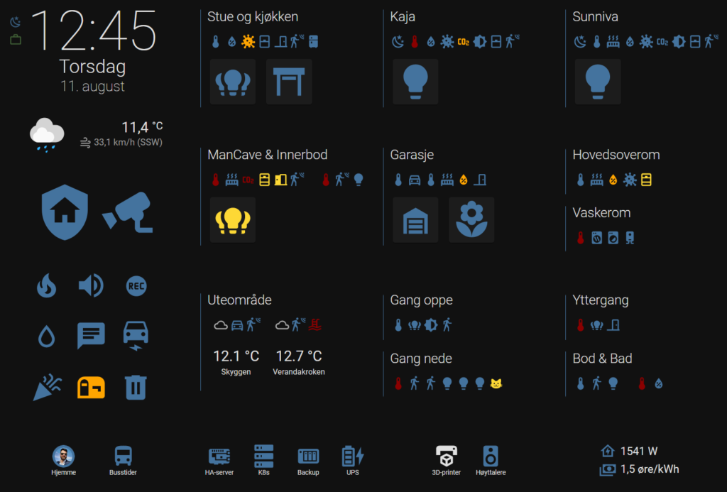 Smart Home Automation Projects Using Raspberry Pi, is there a better alternative? 4 energy management