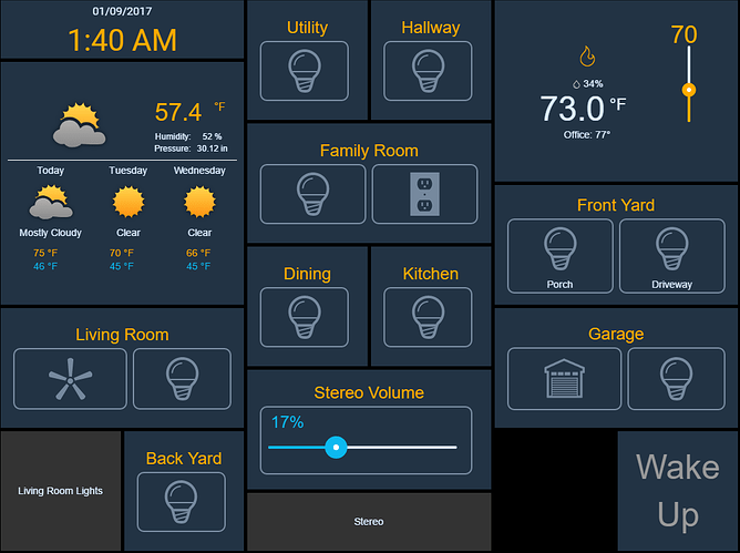 Smart Home Automation Projects Using Raspberry Pi, is there a better alternative? 2 openhab dashboard