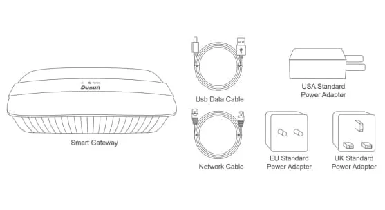 Package List of DSGW-040 MT7620 Router Gateway