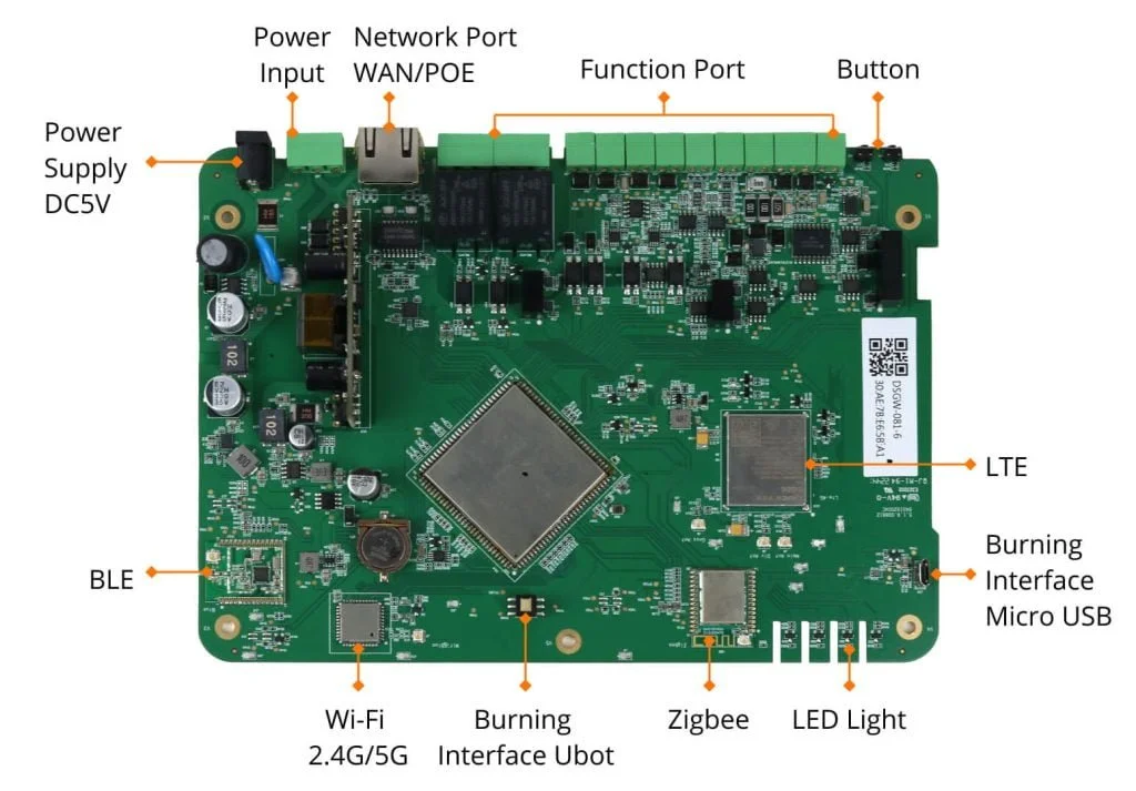 Top of DSGW-081 i.MX6 ULL Gateway board