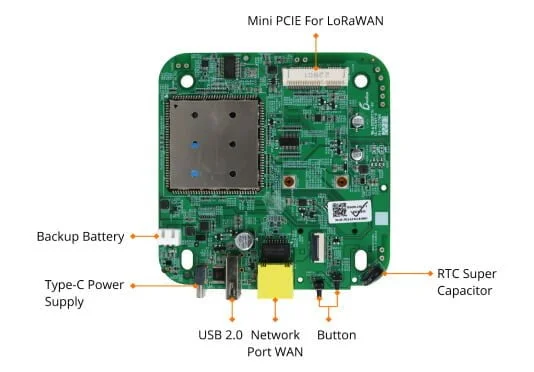 Top of DSGW-210 RK3328 Gateway Hub board