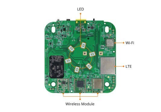 back side of DSGW-210 IoT gateway hardware