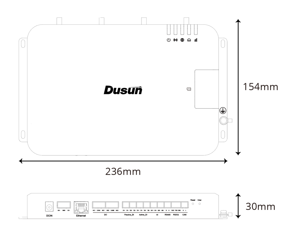 DSGW-081-2 Bluetooth RS485 Modbus Ethernet IP Converter Gateway 9 DSGW 081 Dimension