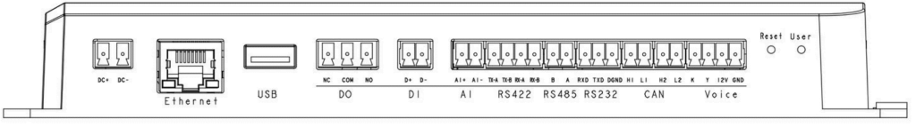 DSGW-089 i.MX8m Lift IIOT Edge Computing Gateway 3 DSGW 089 2
