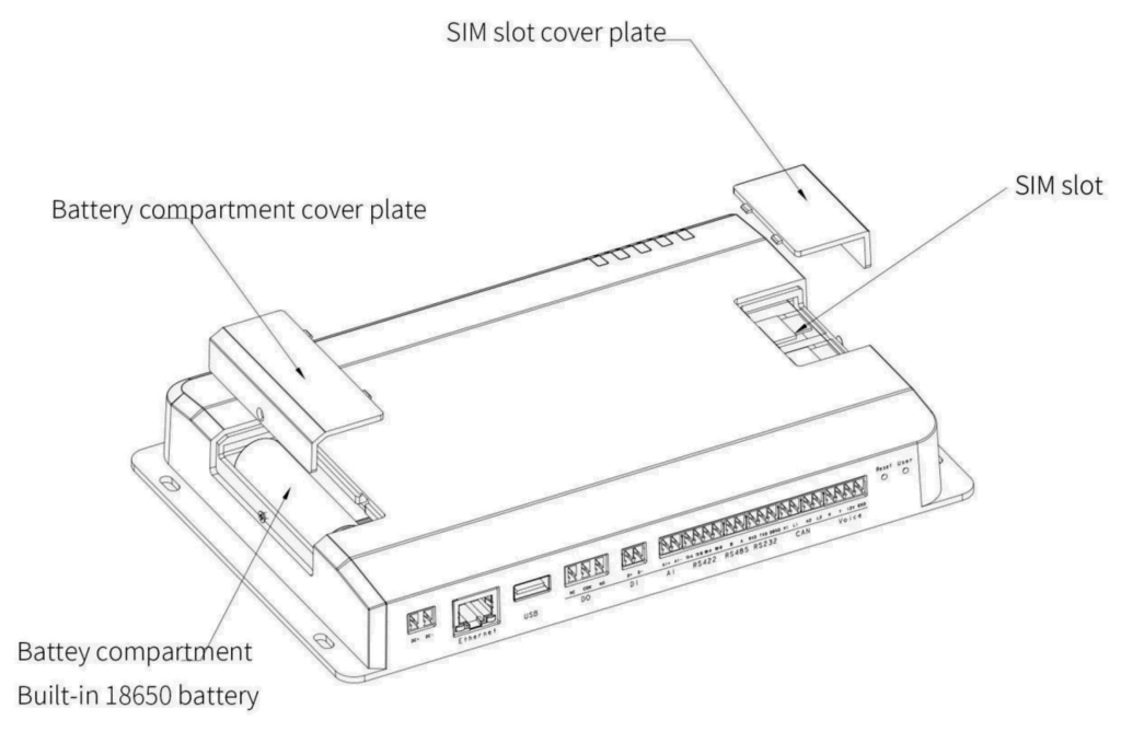 DSGW-089 i.MX8m Lift IIOT Edge Computing Gateway 5 DSGW 089 4