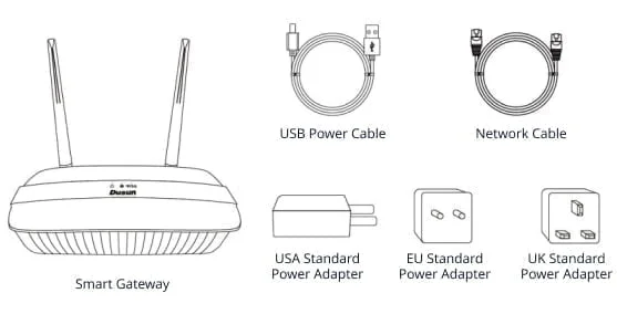 Packages of DSGW-021 4G LTE Wi-Fi Router Gateway