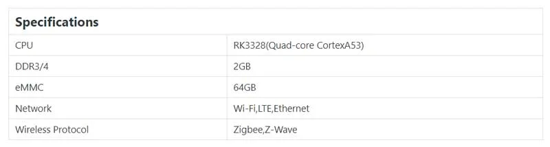 dsgw 210 home assistant gateway parameters