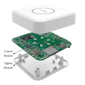 Best Zigbee Gateway for 2024: Revolutionize Your Smart Home 1 DSGW-210 Home Assistant Zigbee Z-Wave Gateway